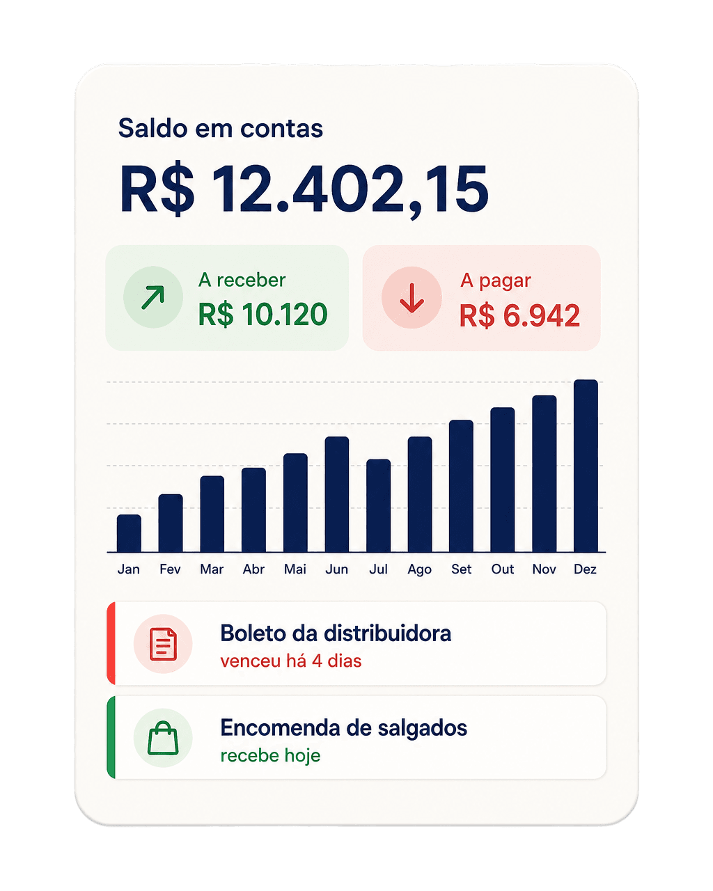 Painel do Criando Gestão com os cartões dos aplicativos instalados